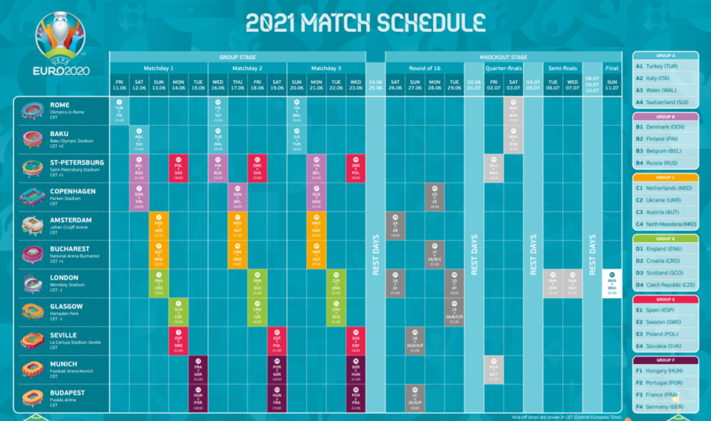 euro 2020 schedule