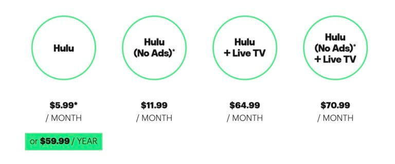 Hulu-cost-outside-usa