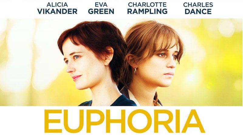  Euforia (2017) 