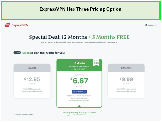 ExpressVPN Pricing