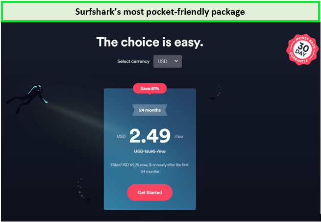 SurfsharkVPN-Price-Package