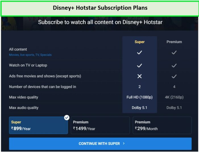 Subscription-plans-of-Disney-Plus-Hotstar-in-USA