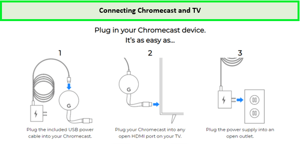 connect-chromecast-and-tv
