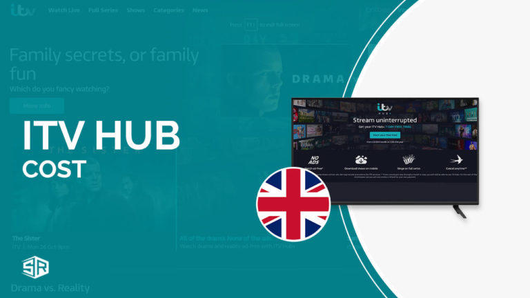 ITV-Hub-Cost-UK