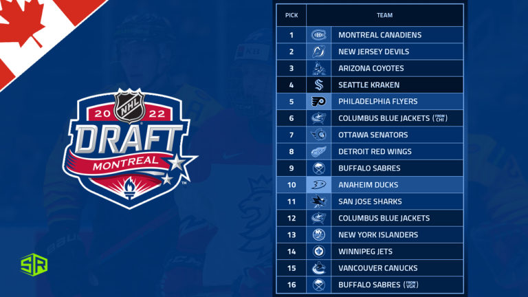 How to Watch NHL Entry Draft 2022 Live on ESPN+ in Canada