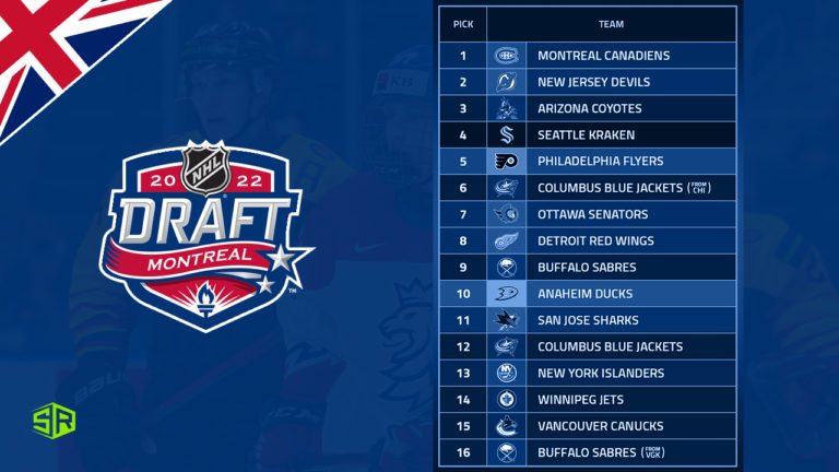 How to Watch NHL Entry Draft 2022 Live on ESPN+ in UK