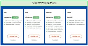 fubotv-cost-fubotv-pricing-plans