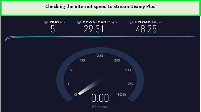 internet-speed-usa