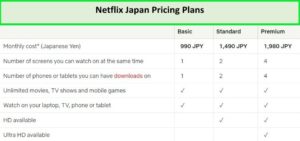 netflix-japan-price-netflix-japan-pricing-plans