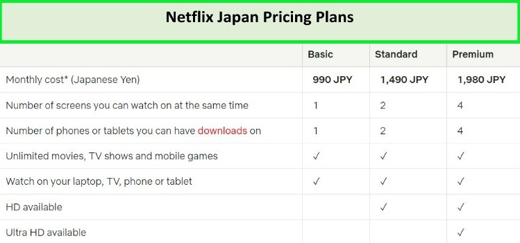 netflix-japan-price-netflix-japan-pricing-plans-in-Spain