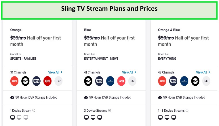 sling-tv-plans-and-prices-in-canada