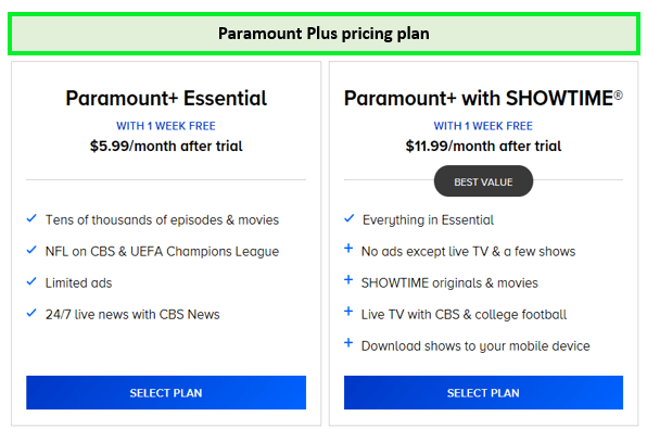  Piani di prezzo di Paramount Plus 