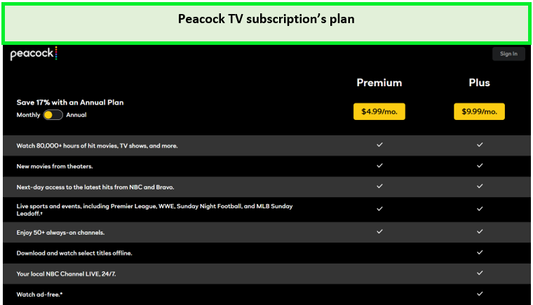 Peacock-subscription-plan