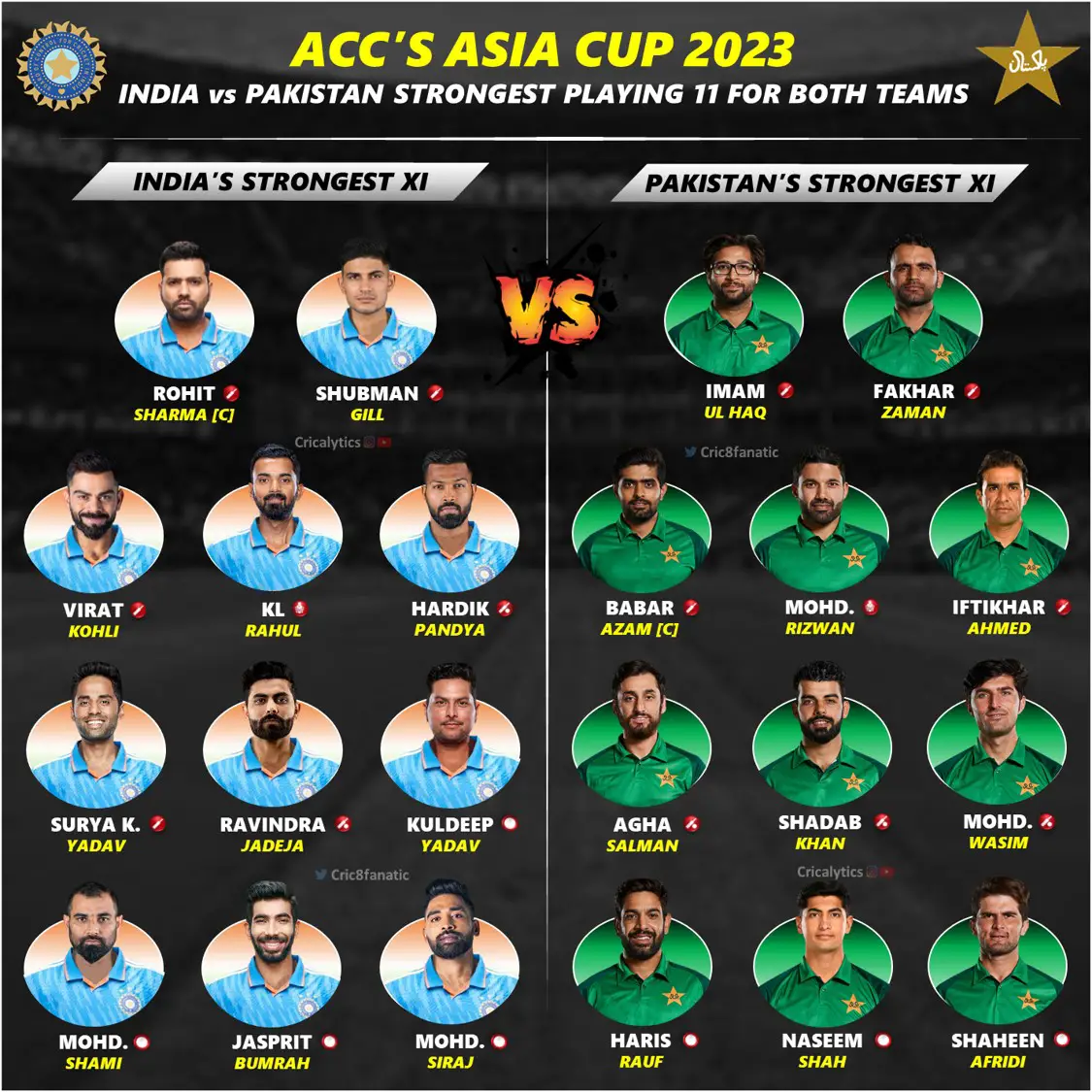 asia-cup-2023-india-vs-pakistan-strongest-playing-11-both-teams